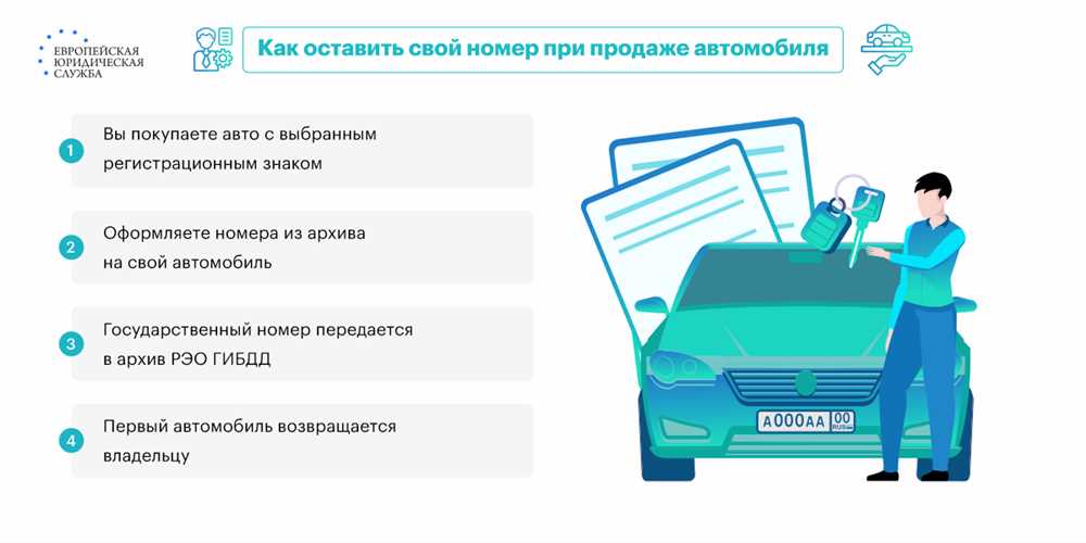 Как сохранить государственный номер при реставрации автомобиля?