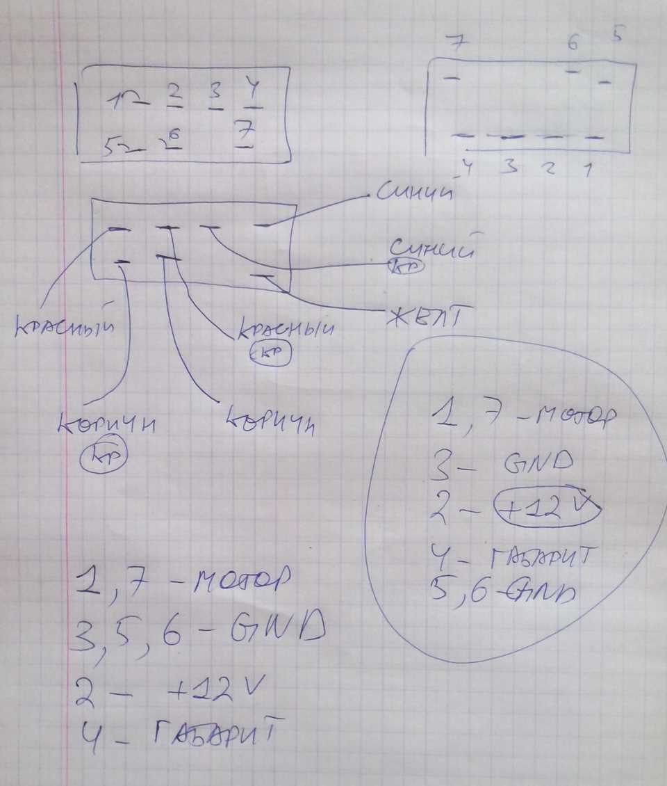 Как работает перевертыш рамки номера